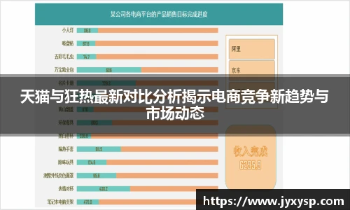 jrs天猫与狂热最新对比分析揭示电商竞争新趋势与市场动态